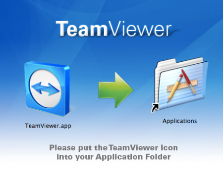 Team Viewer